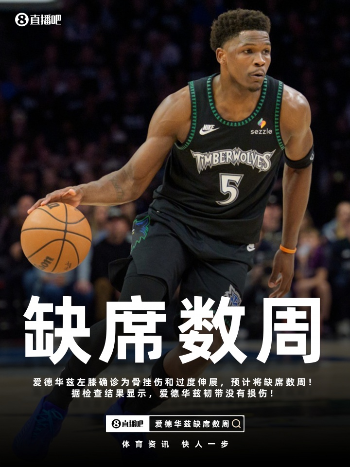 华体会官网-Shams:爱德华兹左膝骨挫伤&过度伸展将缺席数周!但韧带无损伤!